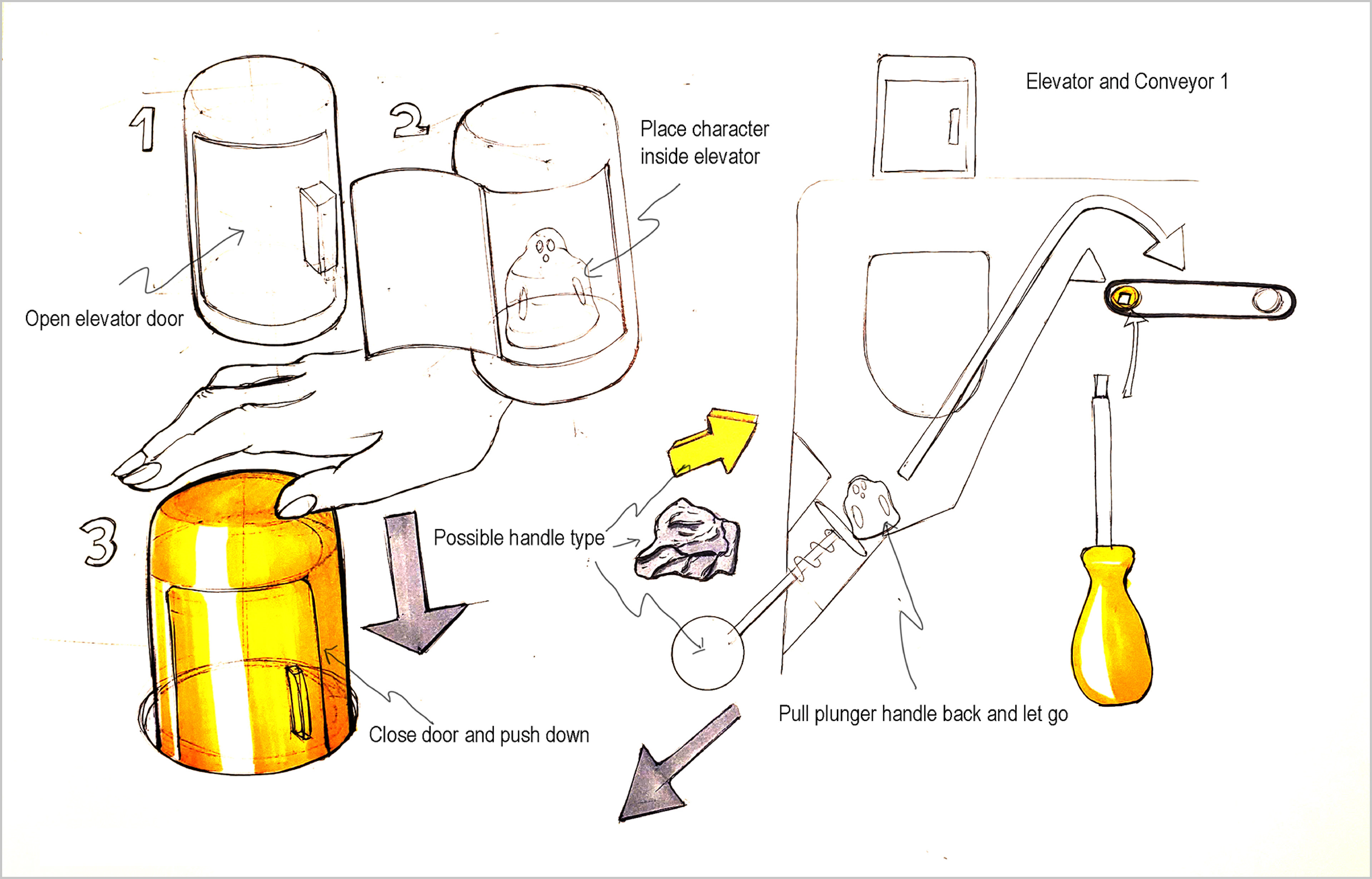 Insertion of character and initial steps