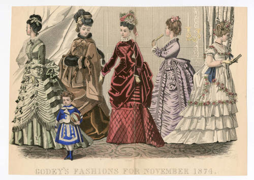 Wearable History - 1870 Trends