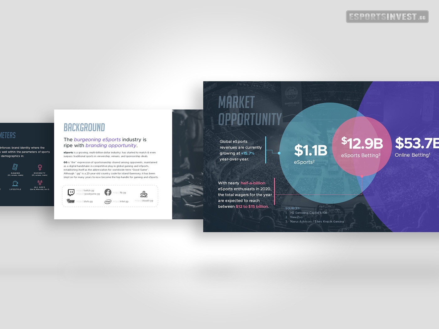 Portfolio — Vip Sitaraman - Decks