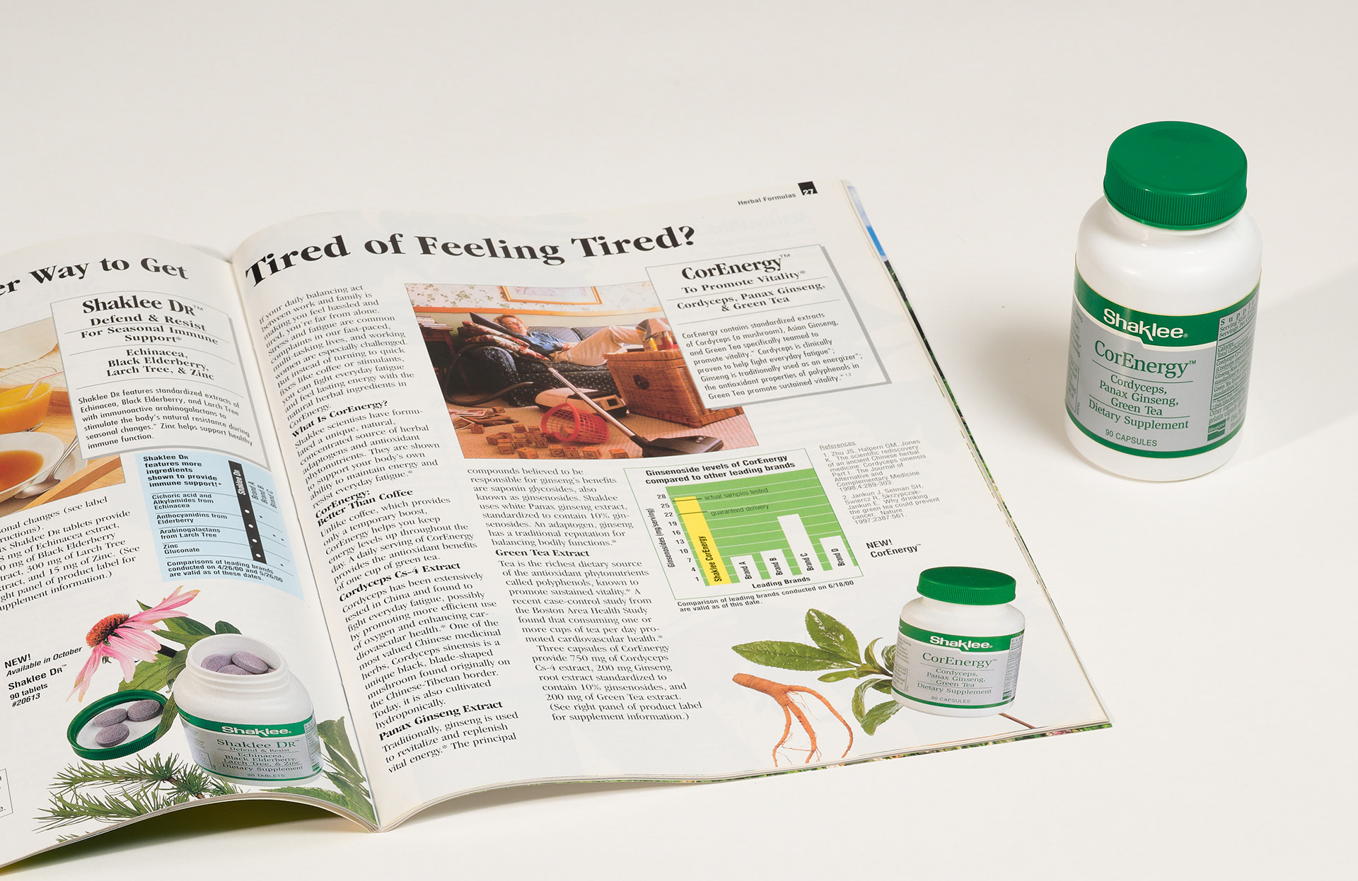 Shaklee - New Launches