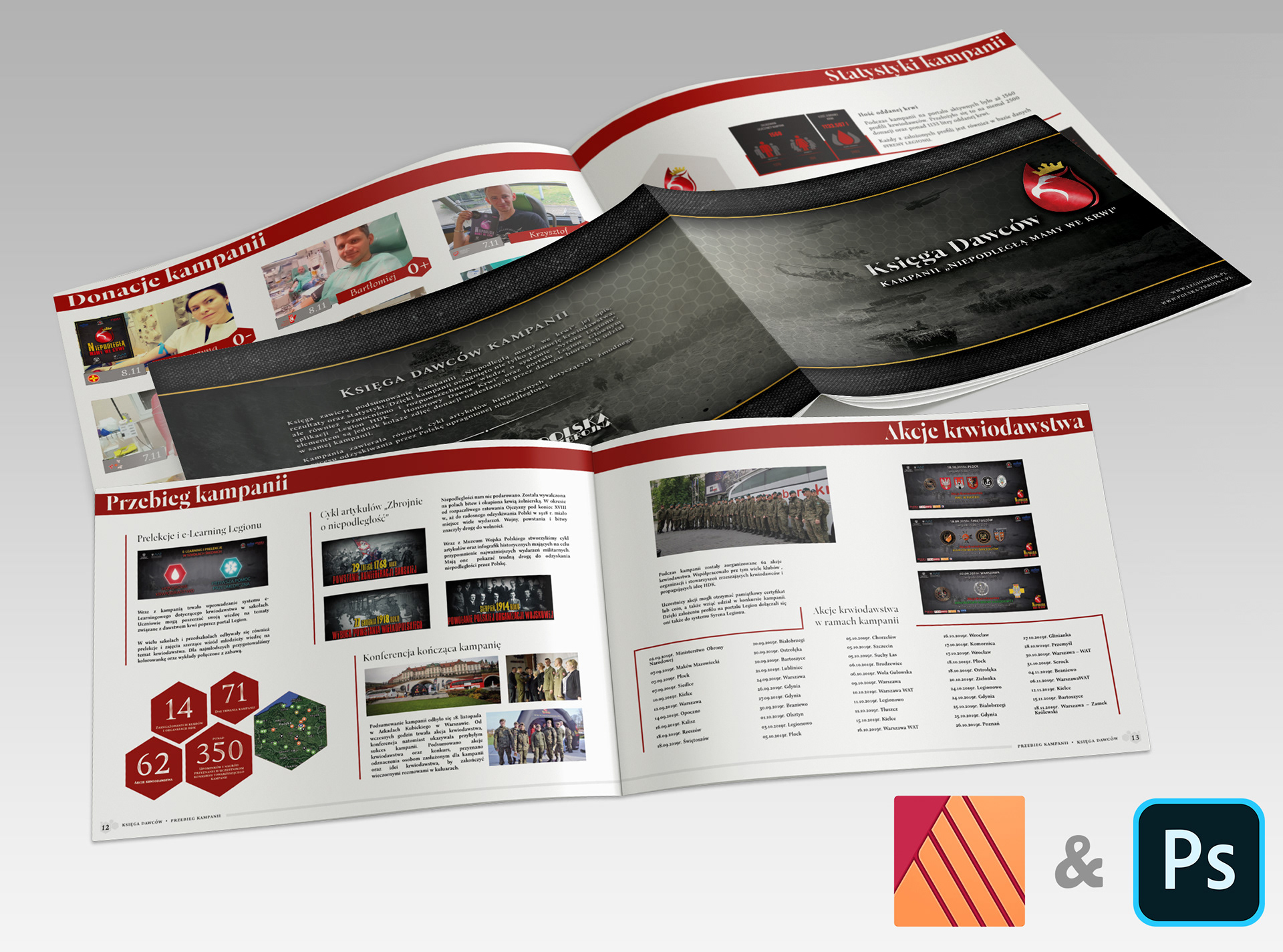 36-page booklet about blood donation campaign "Niepodległą mamy we krwi 2019". Cover designed with Photoshop, whereas booklet with Affinity Publisher.