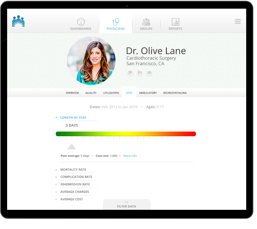 Kaiser Permanente App