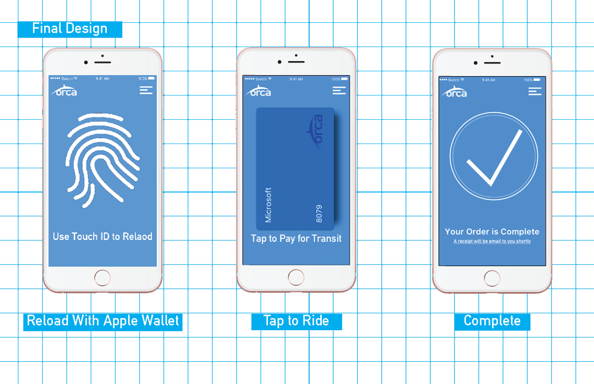Emanii Owens ORCA Card App