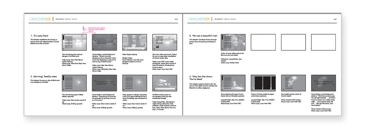 Storyboards for each chapter to assist in the content gathering process