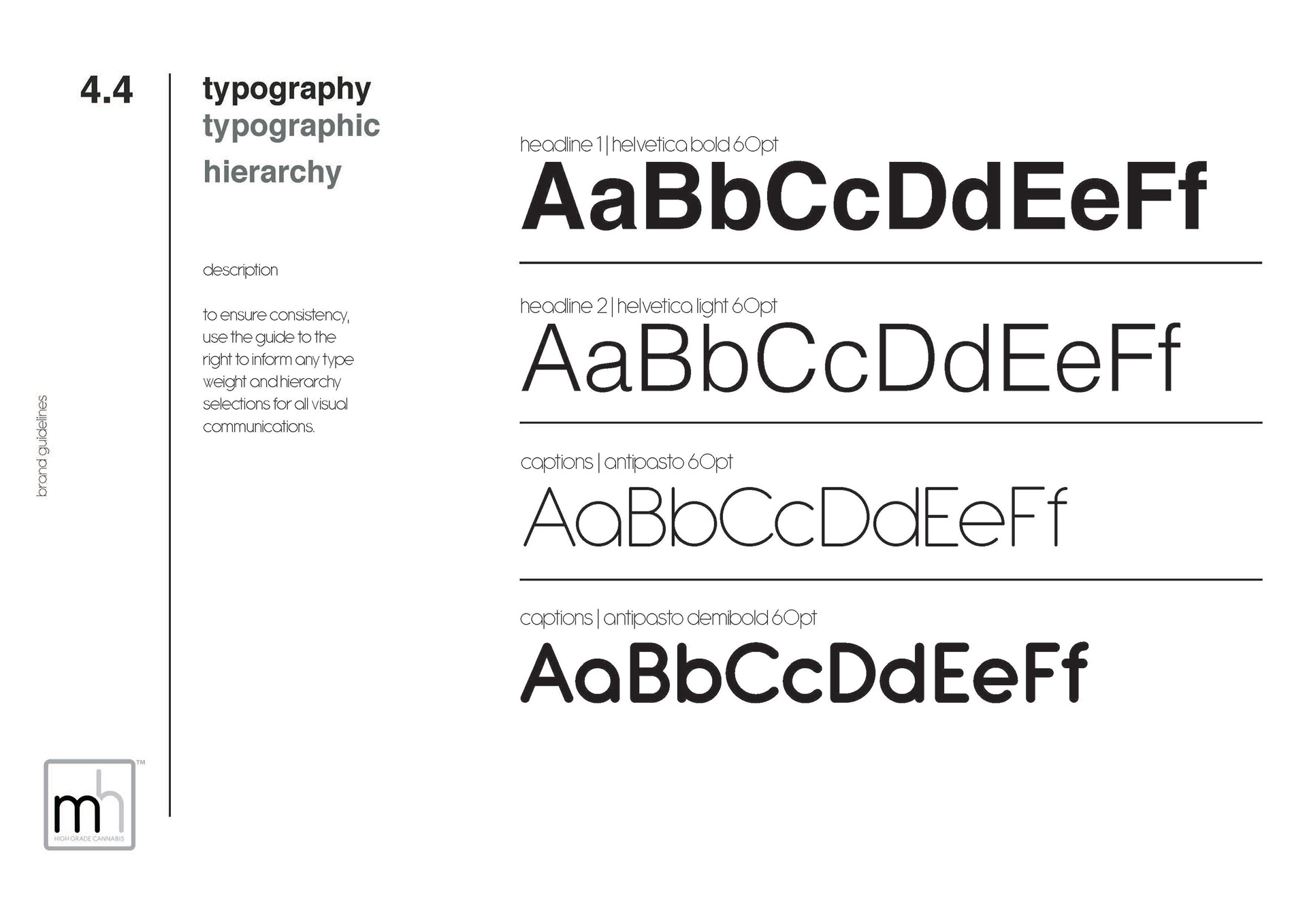 Modern Harvest Brand Guidelines continued