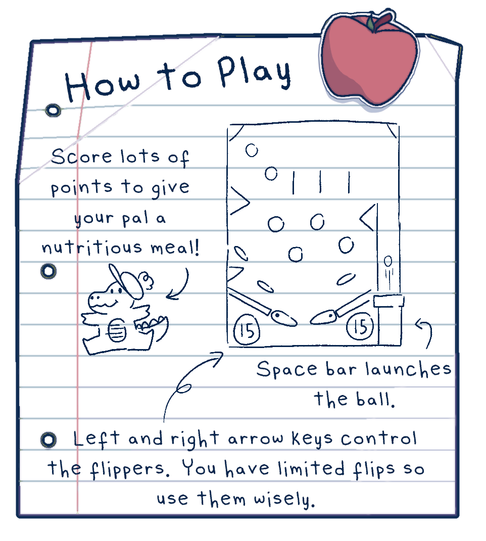 Instructions. *Paper, magnet and custom font are from Mackenzie. Layout, doodles and animation was made by me.