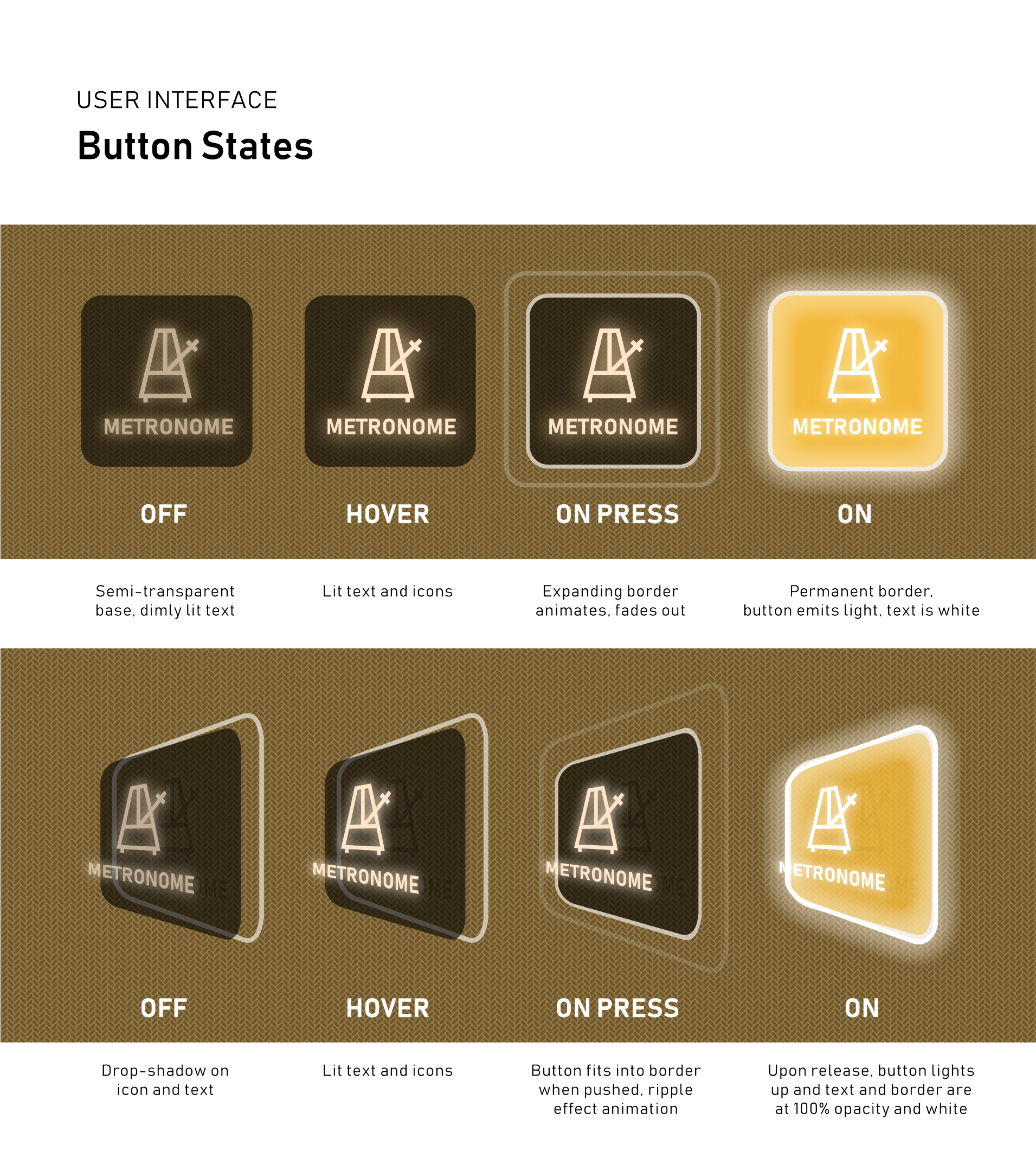 Detailed explanation on button mechanics.