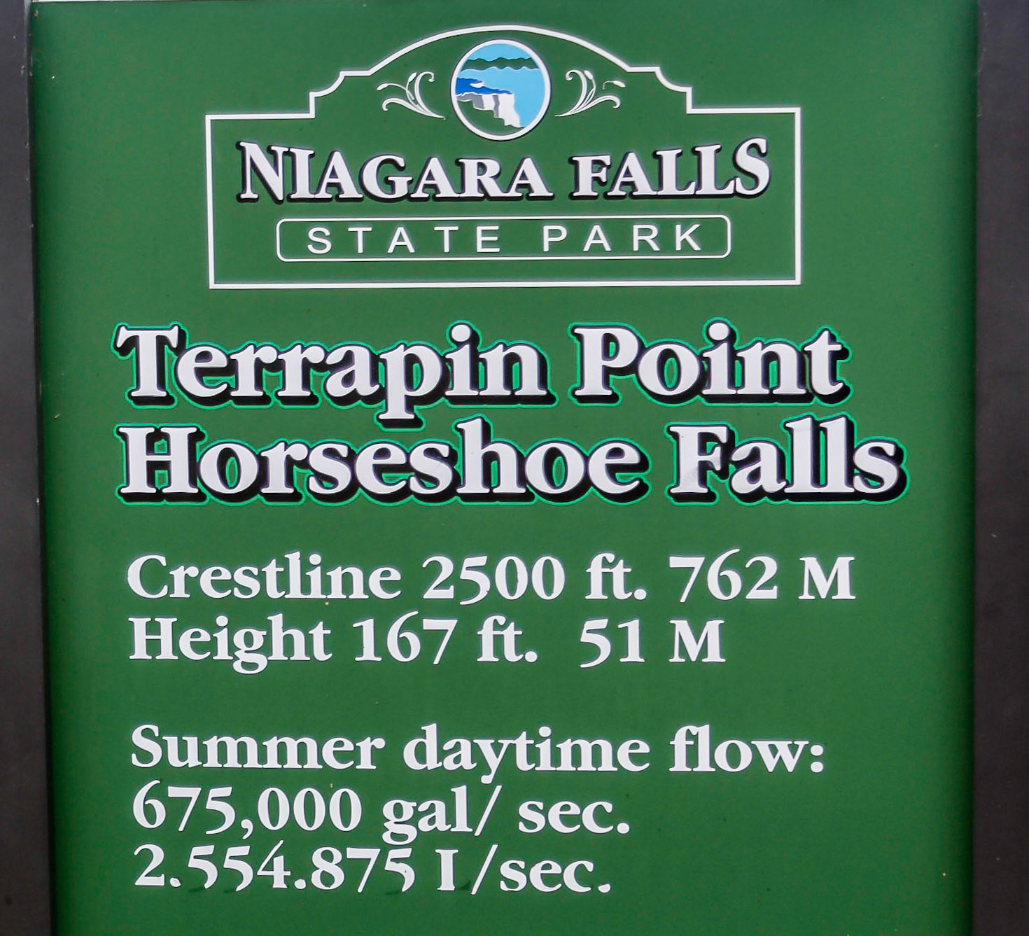 Niagara Falls Statistics - and it still freezes!