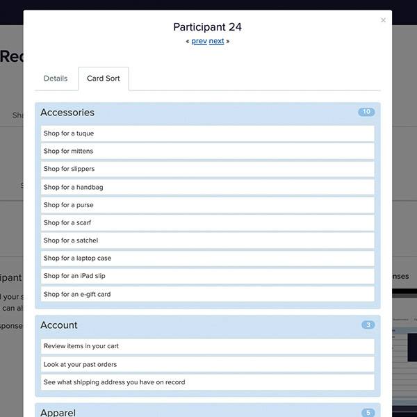 Participant Categories