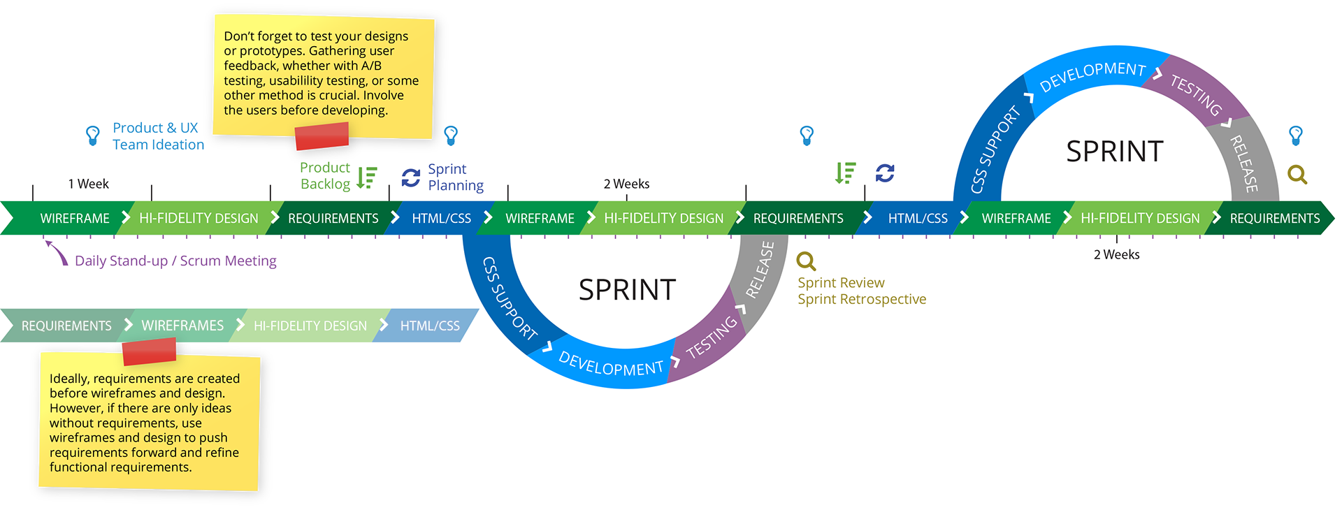 Наоми харрис личная жизнь. Наркоманы употребляющие дезоморфин. Разработка маркетинговой стратегии этапы agile. User before. User before.