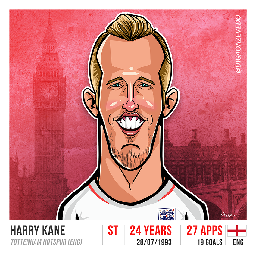Harry Kane - Inglaterra