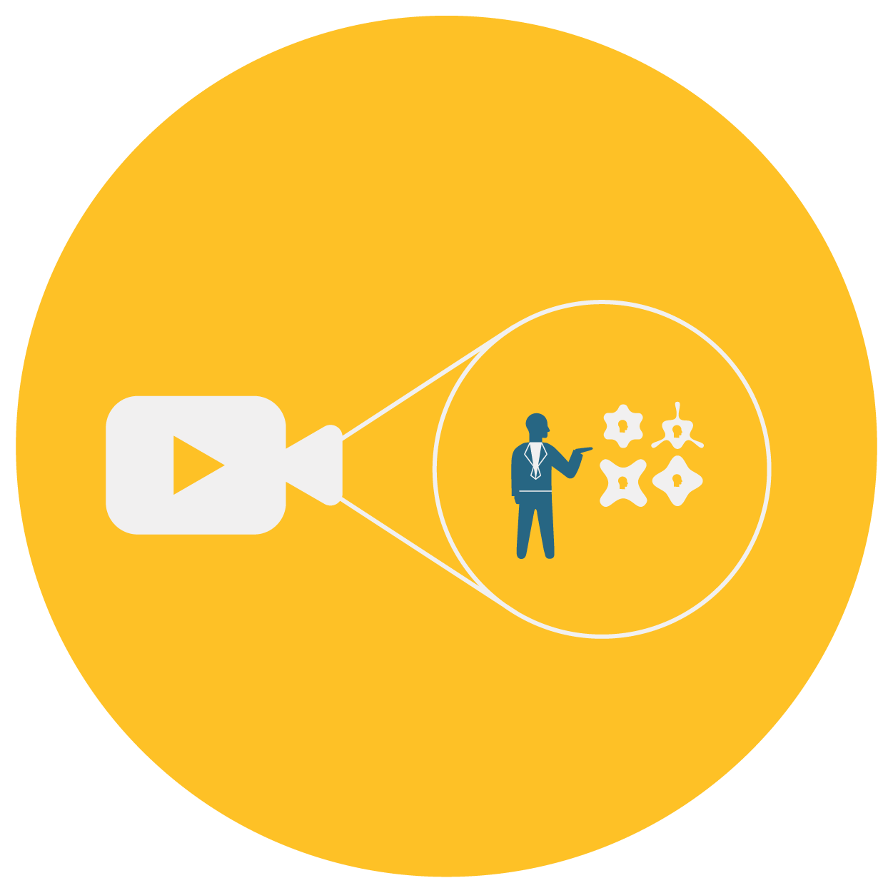 Video on Understanding Buyer Types