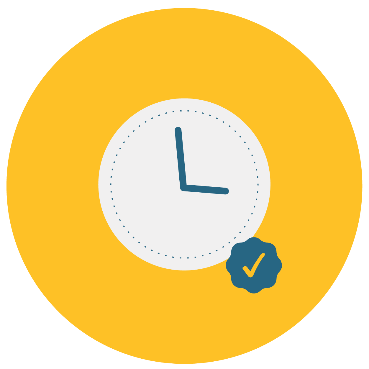 Time management