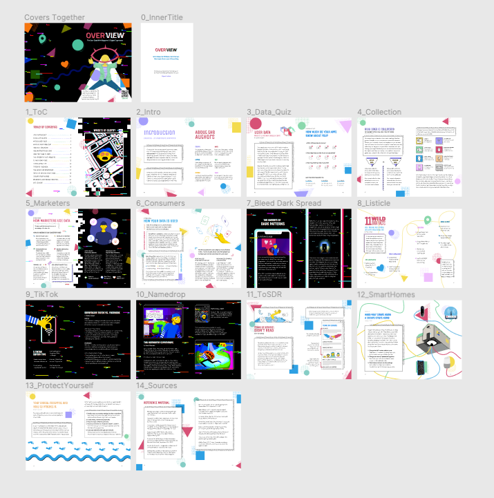 Final Spread Layout
