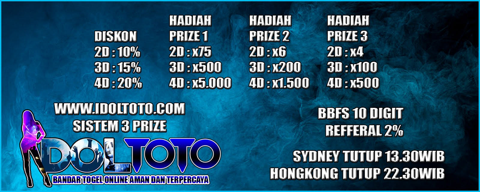 Sydney Prize 123