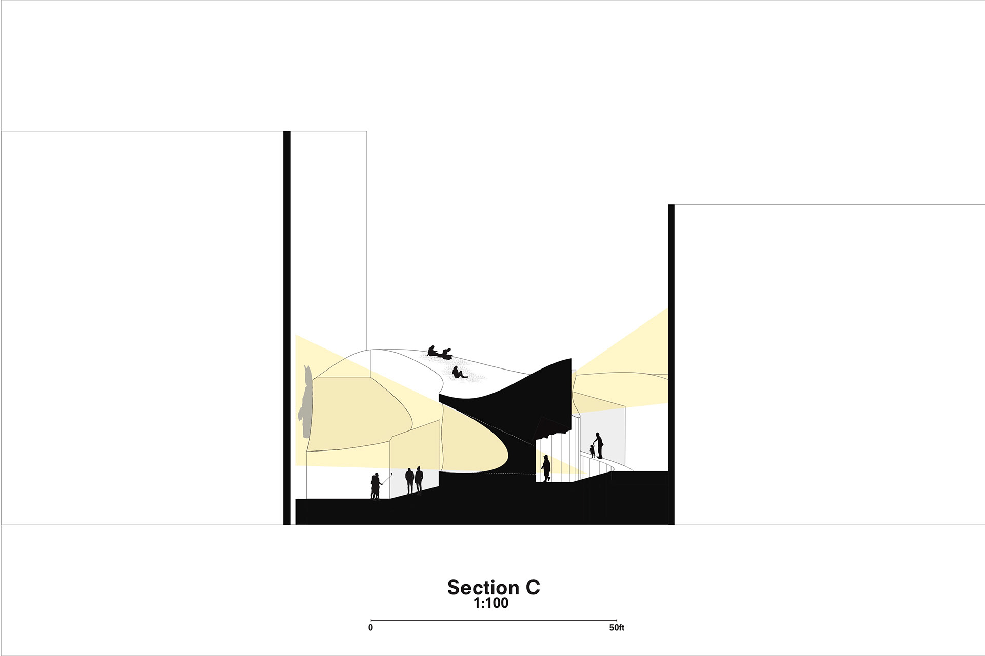 Section C