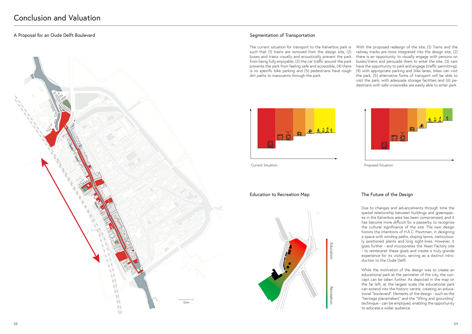 Report Excerpt - Conclusion and Valuation
