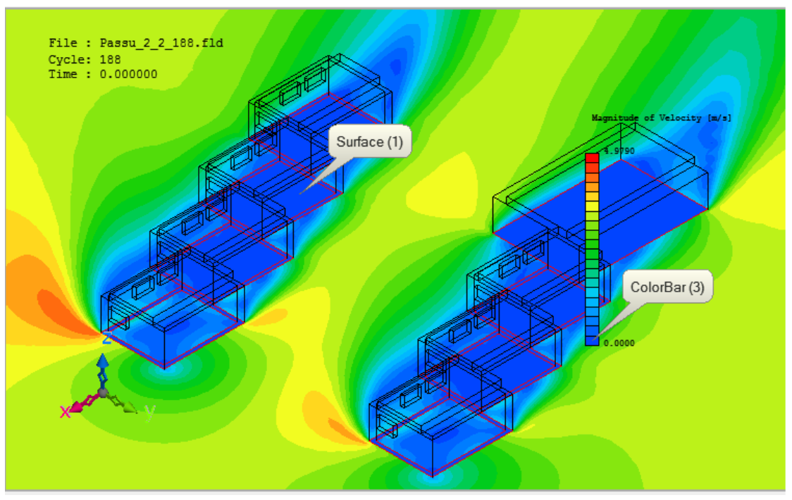 Velocity of Wind with Cross Section at z = 1.8 ft from the Bottom