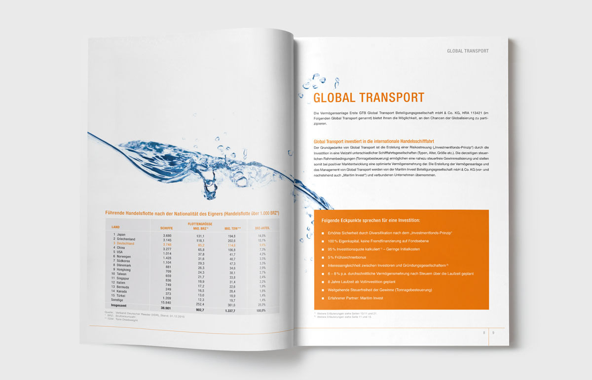 Grafikagentur Hafenstolz Contrium Maritim Invest Finanzdienstleister