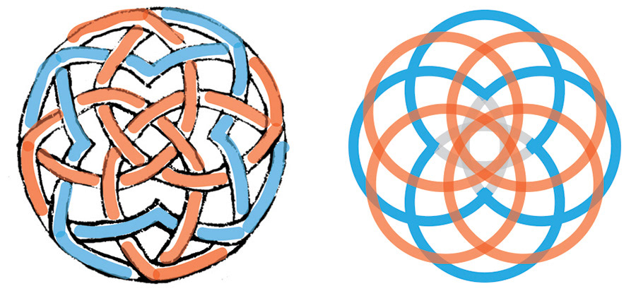 Figure 38: My digital sketch of the knot pattern in the centre of the object