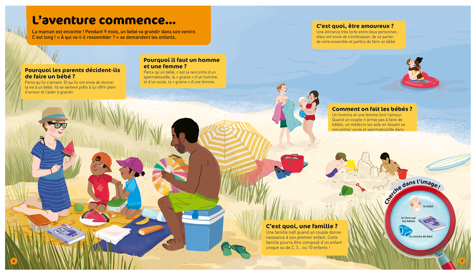 Maud Riemann Comment On Fait Les Bebes Maud Riemann Comment On Fait Les Bebes