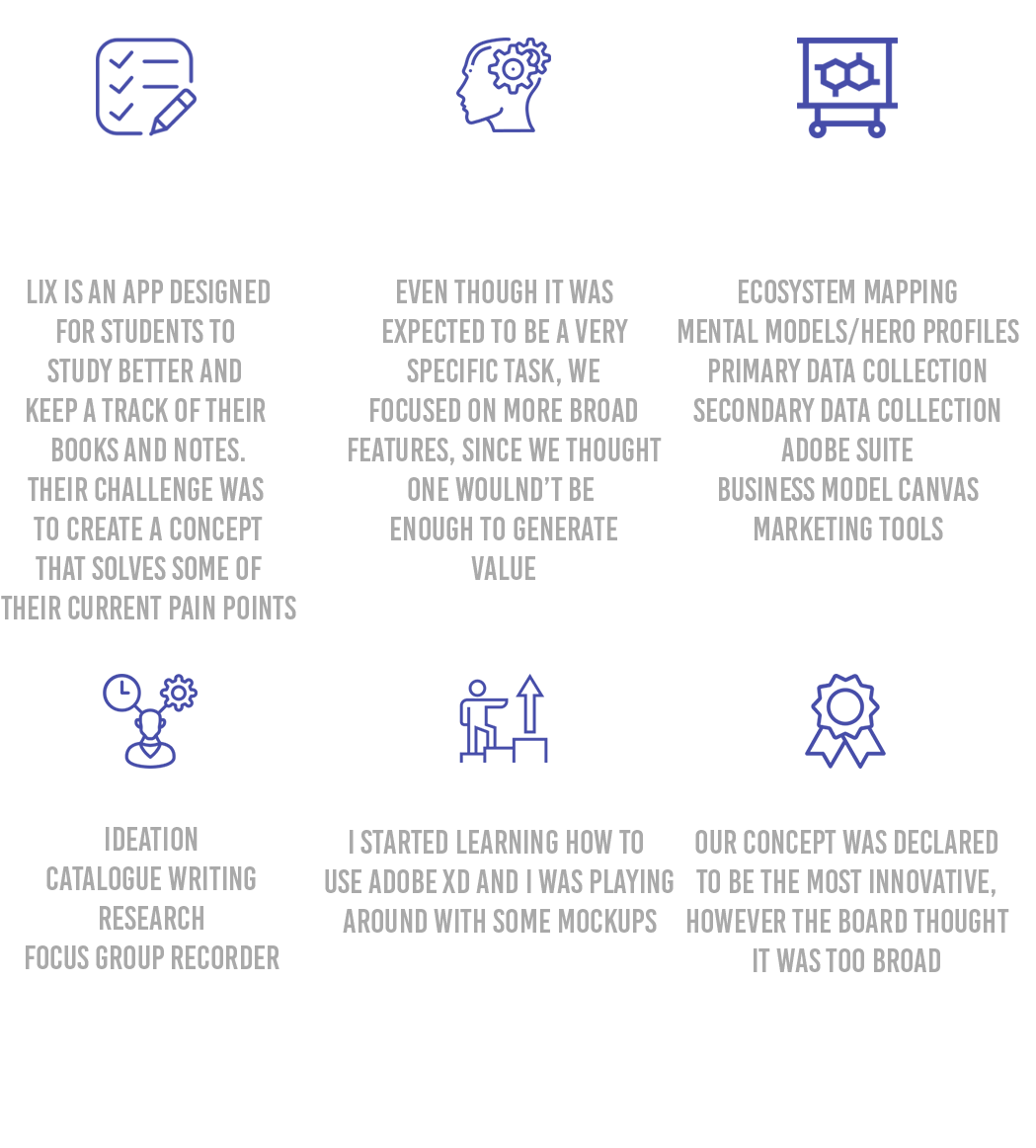 Cristian Buita Digital Marketing - Lix Work Details