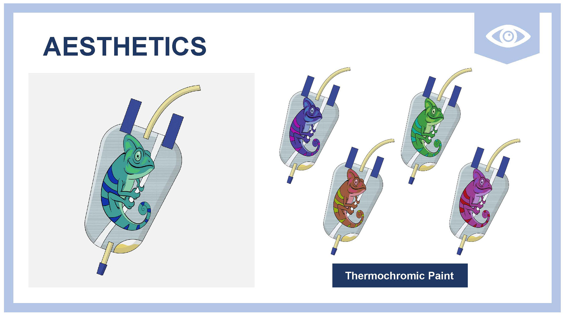 As well as this, to remove the social stigma around urinary catheter bags, we designed thermochromic animal designs that the user would love.