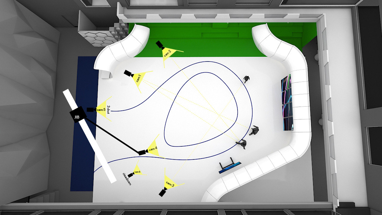 Camera and shot blocking played a crucial role in visualising the moves on live edit