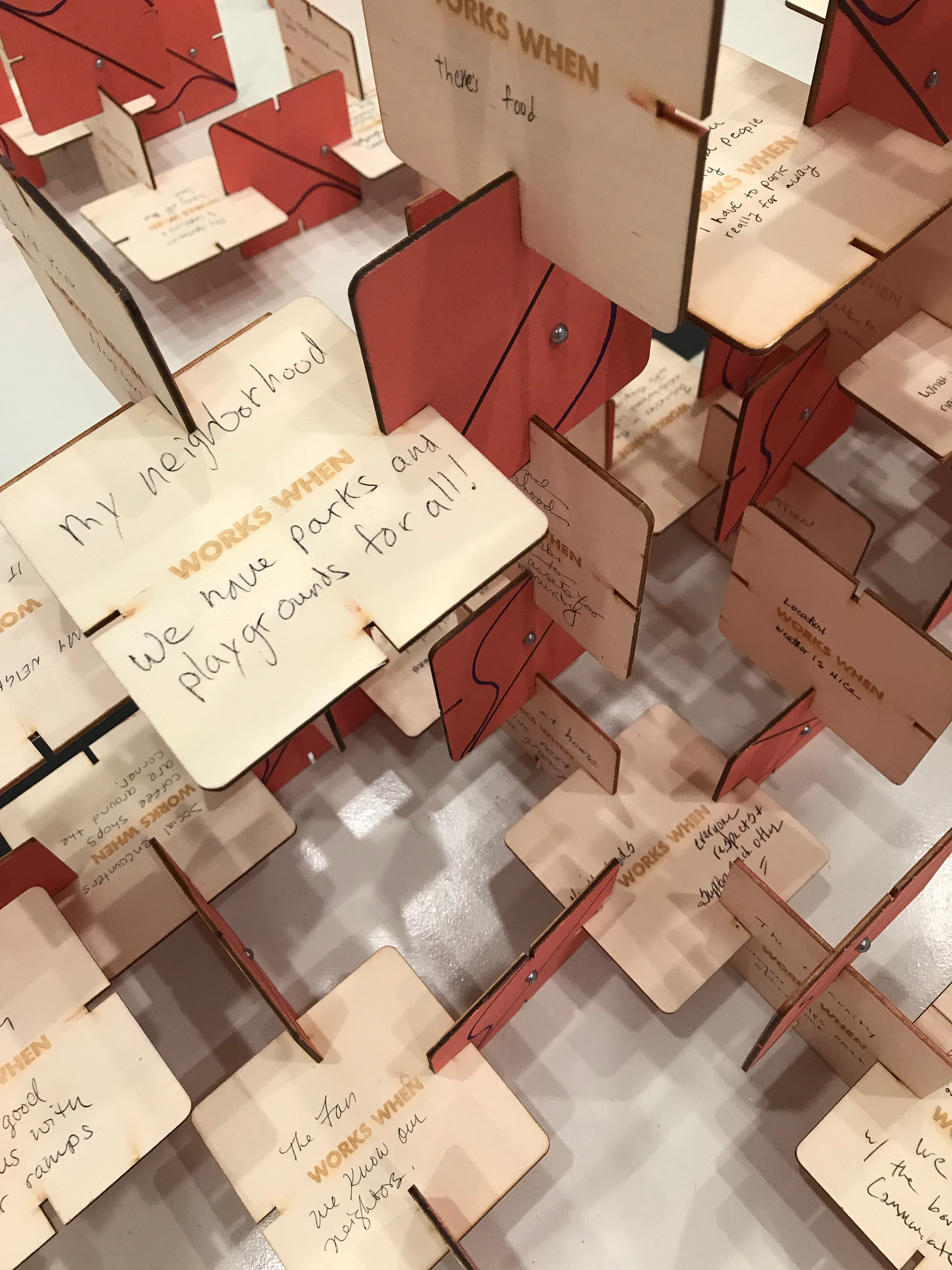 300 Individuakl tiles with public thoughts on what works in their community