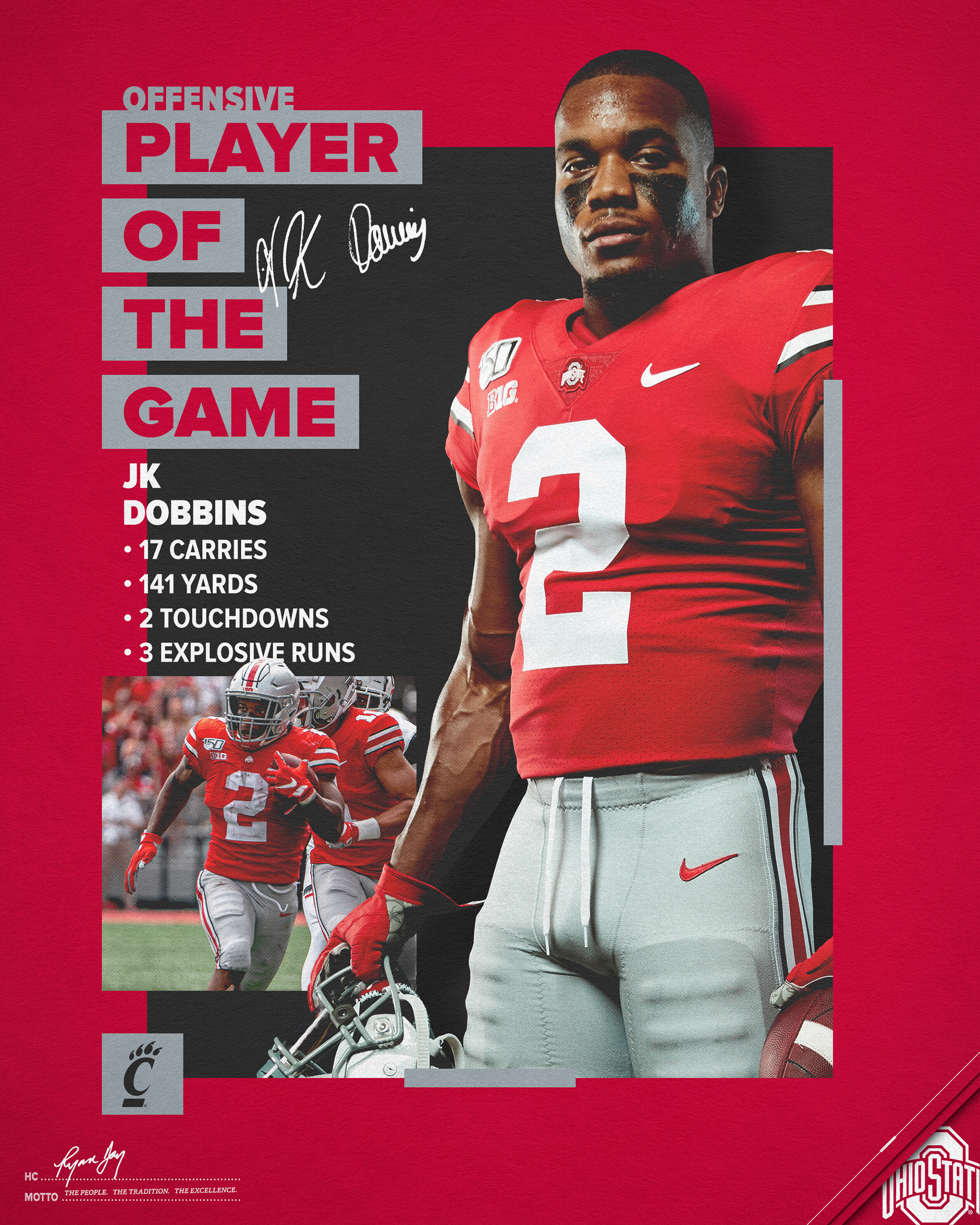 Cory Wonderly - Ohio State Football | Player of the Game Graphics