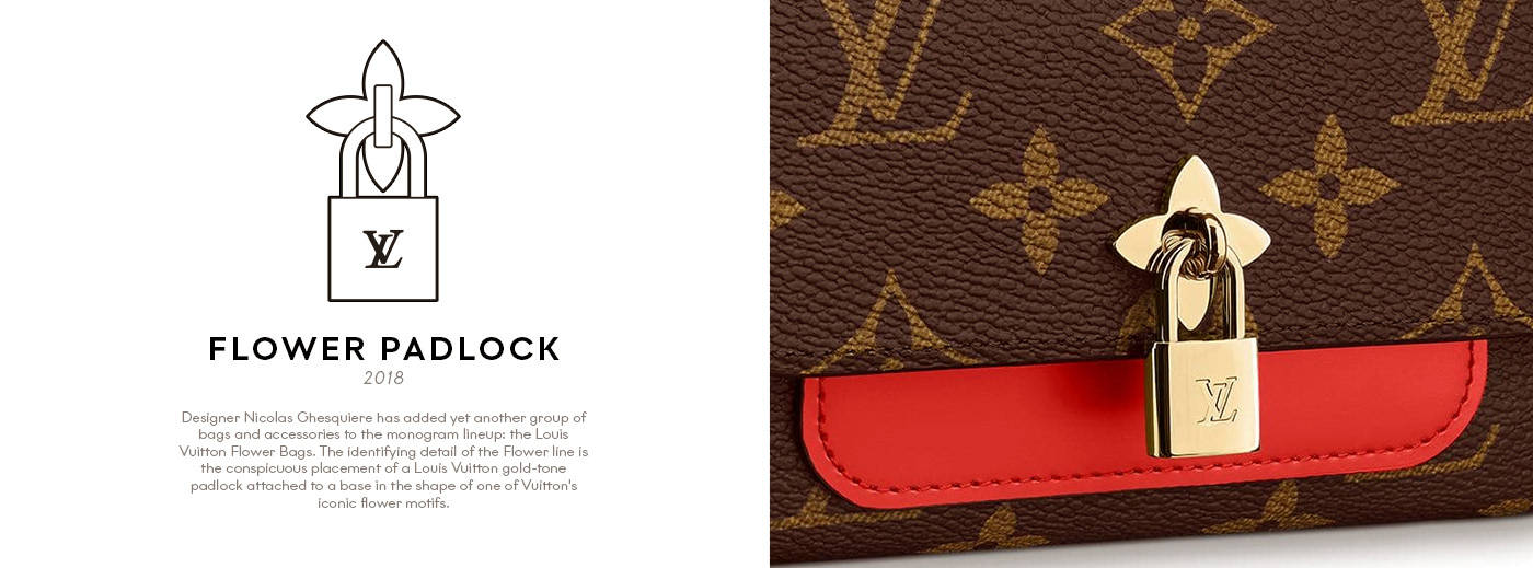 Louis Vuitton Aesthetic 2 by Tarek Okbir on Dribbble