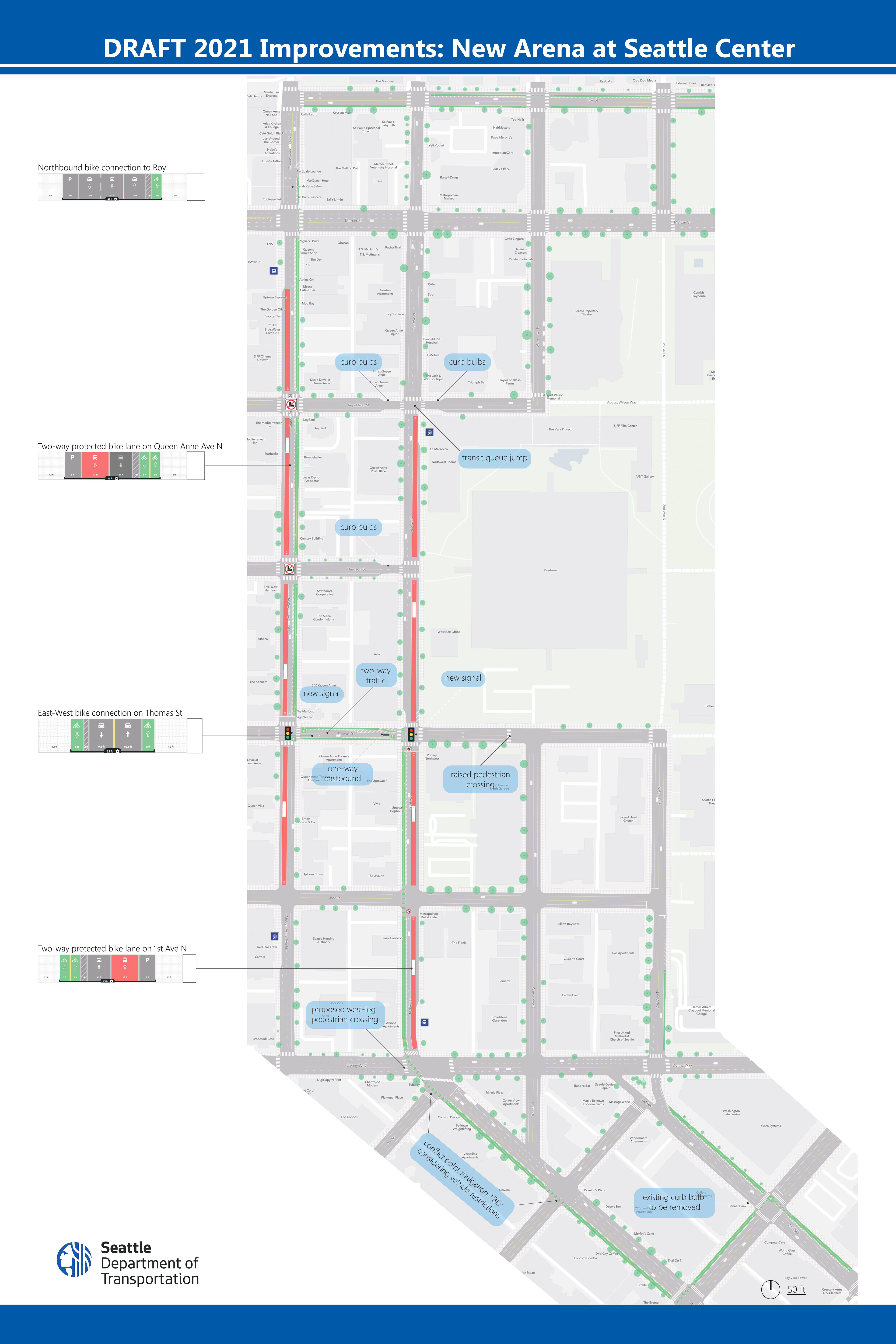 Transit Channelization Presentation Board