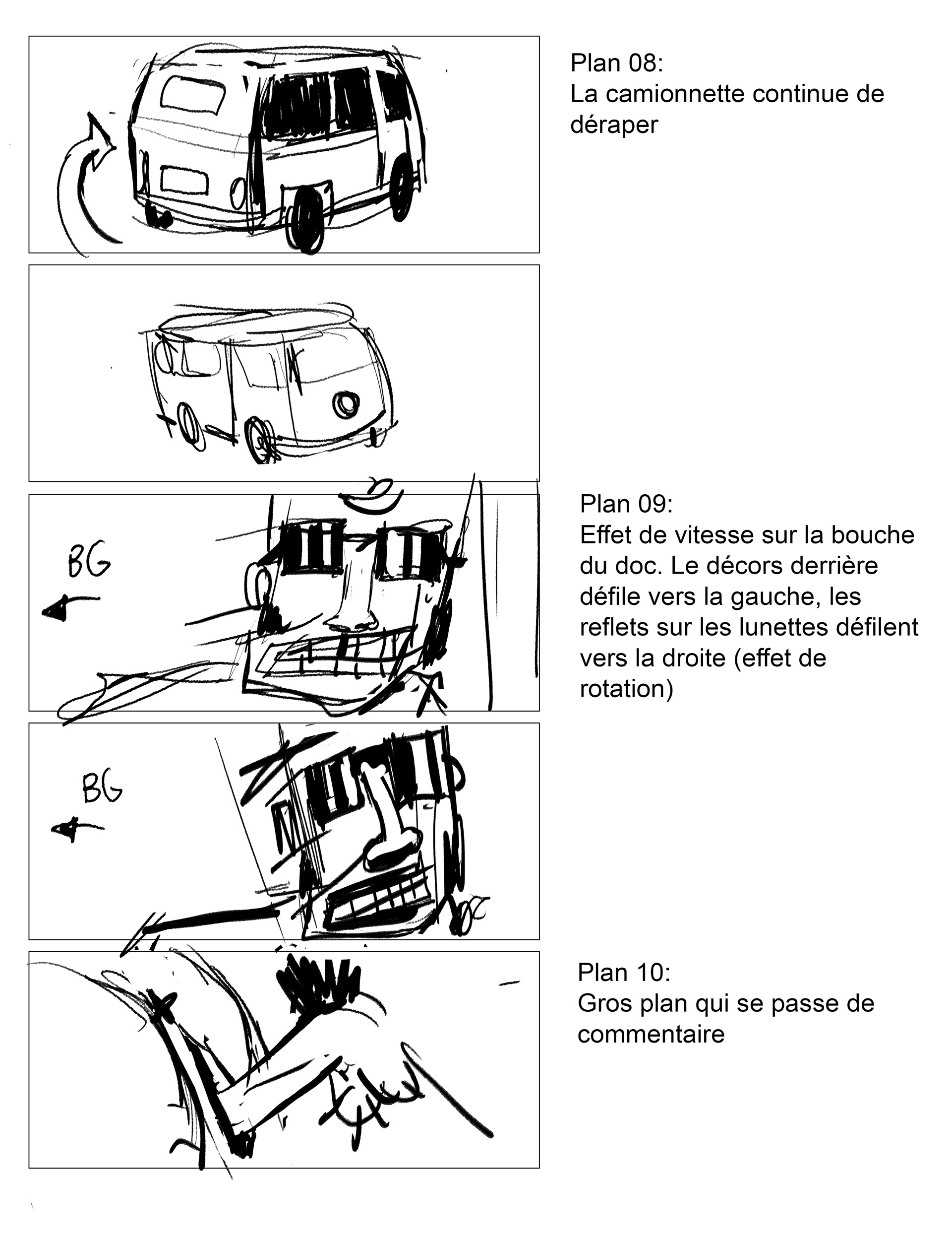 Séquence 2