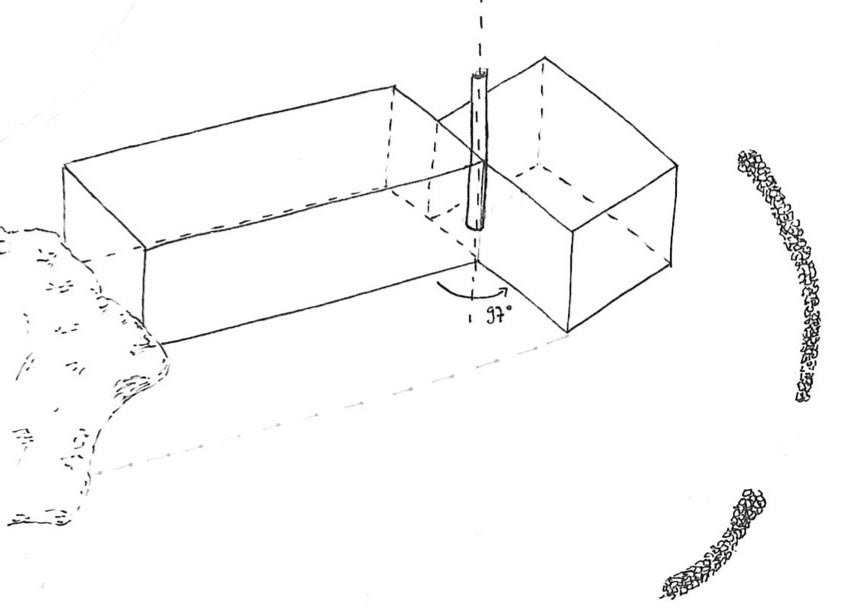 Schéma d'intention