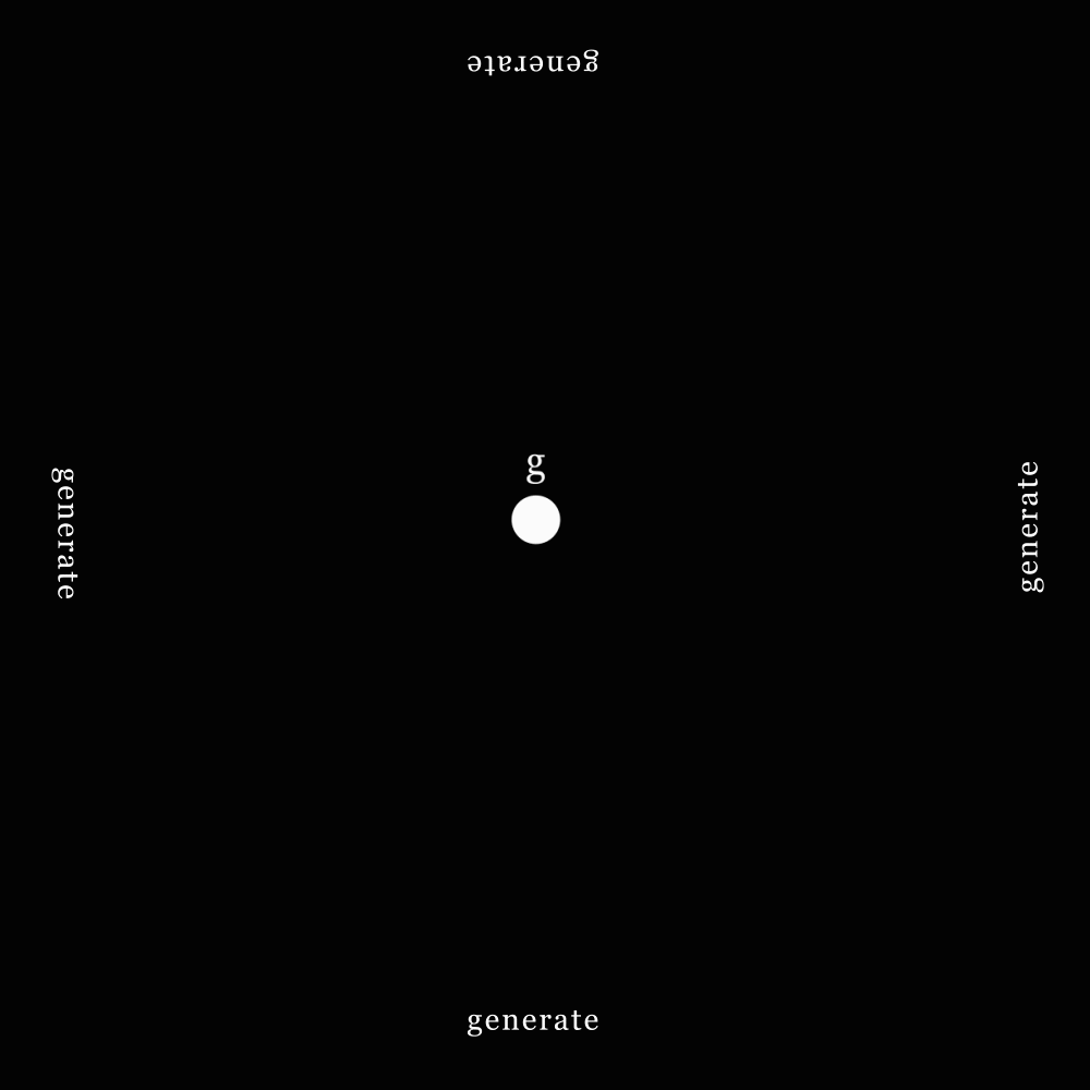 Generate