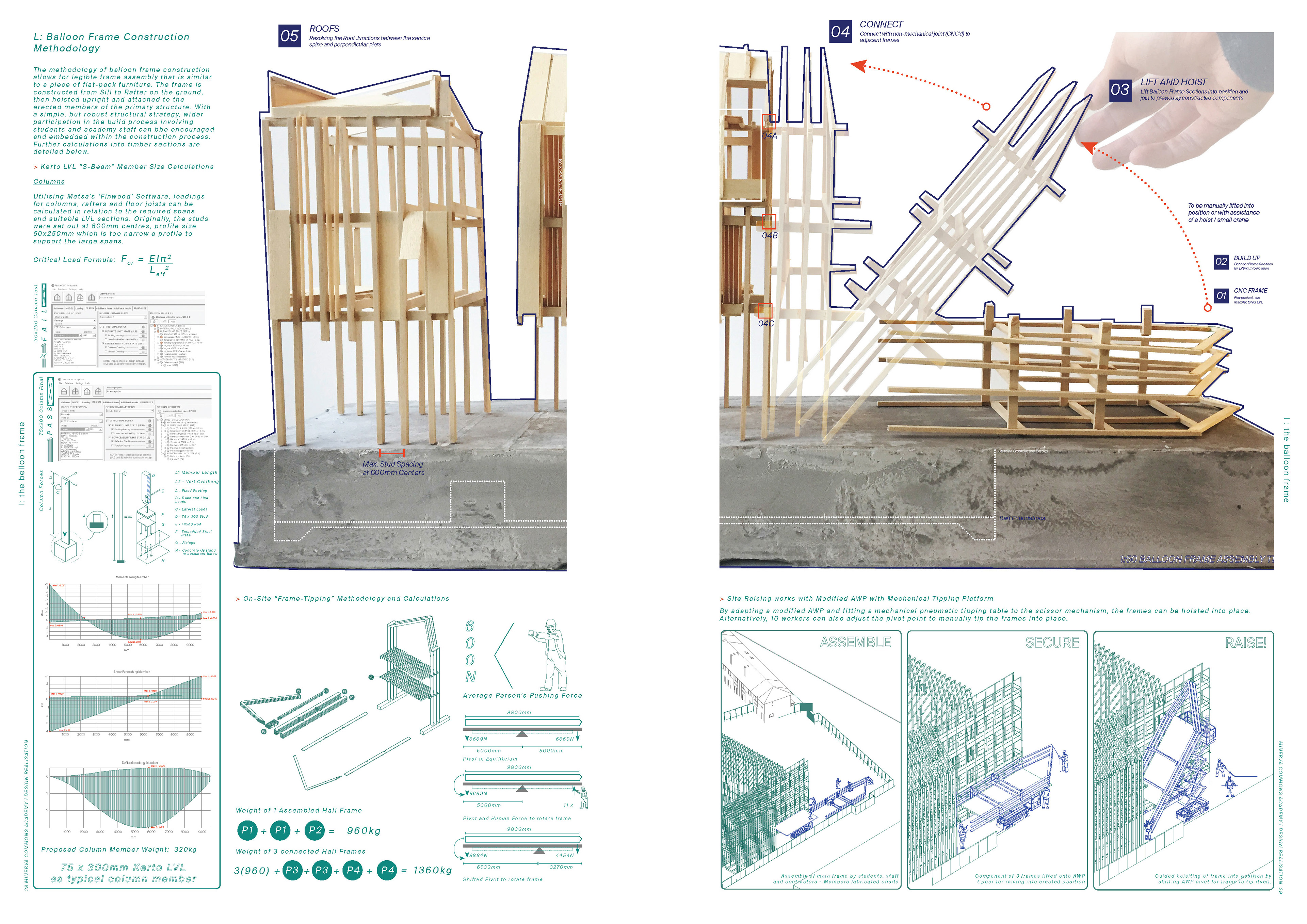 Large : The Balloon Frame Construction Methodology