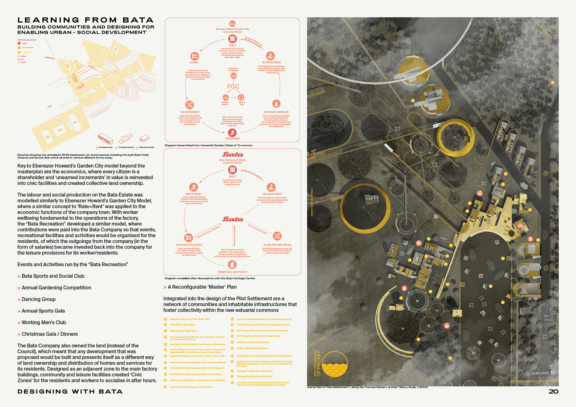 Models of Collective Living from Ebenezer Howard's Garden Cities and the Bata Company