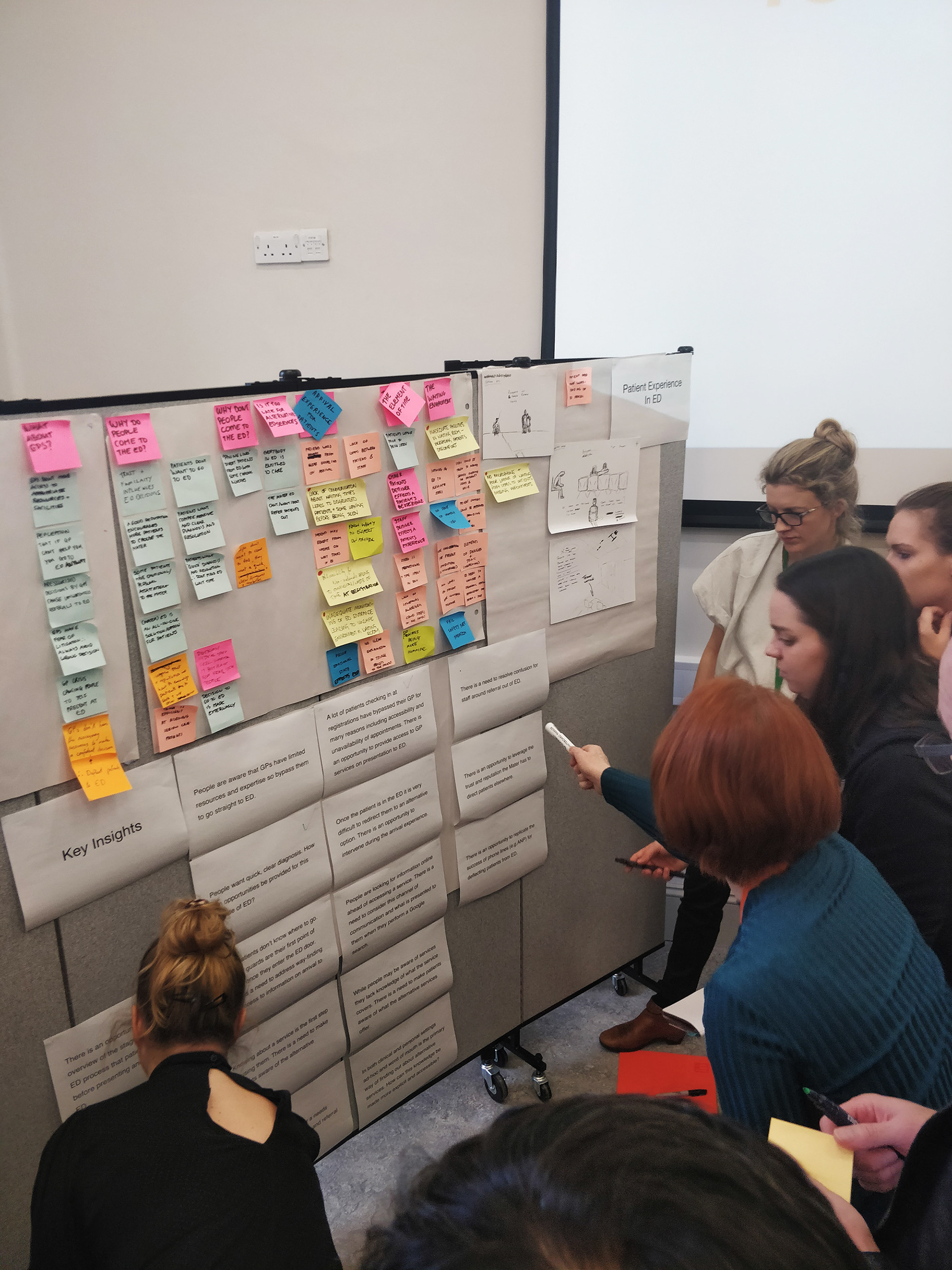 The stakeholders voting on the key insights