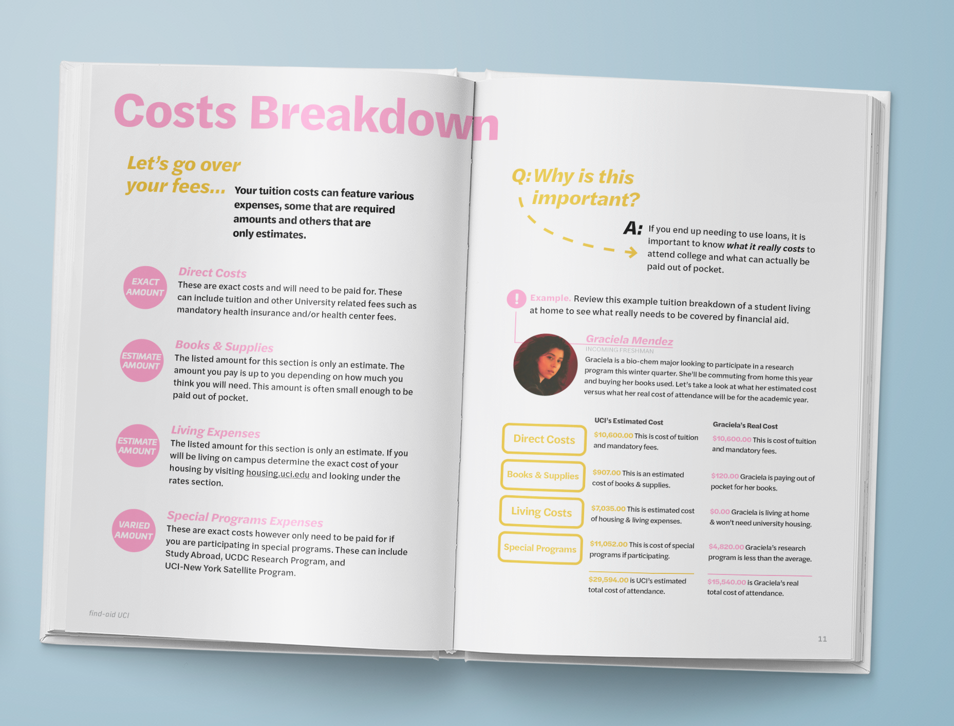 Handbook Spread 4
