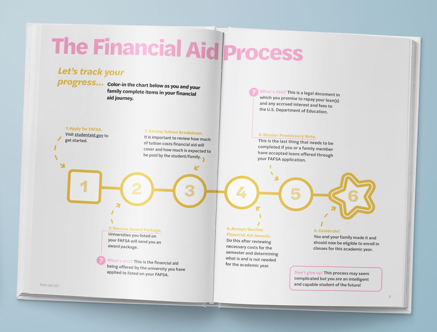 Handbook Spread 2
