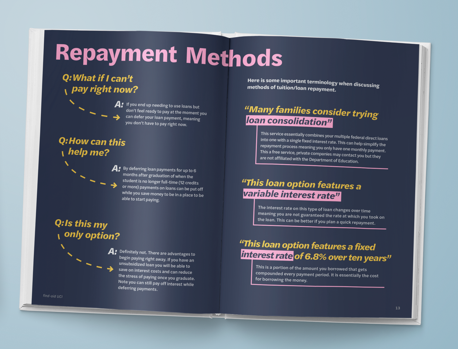 Handbook Spread 5