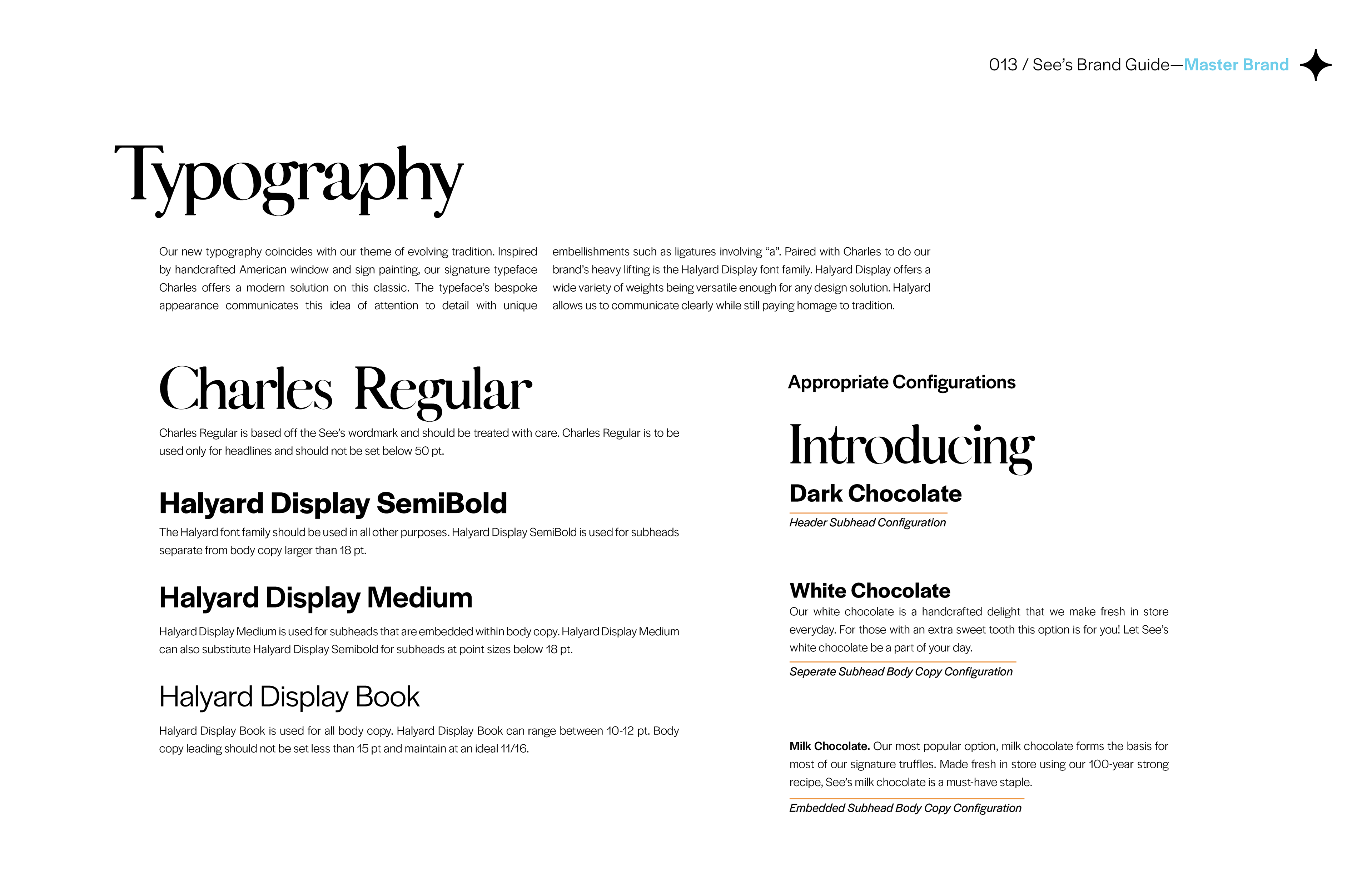 Typography Definition (Group Effort)