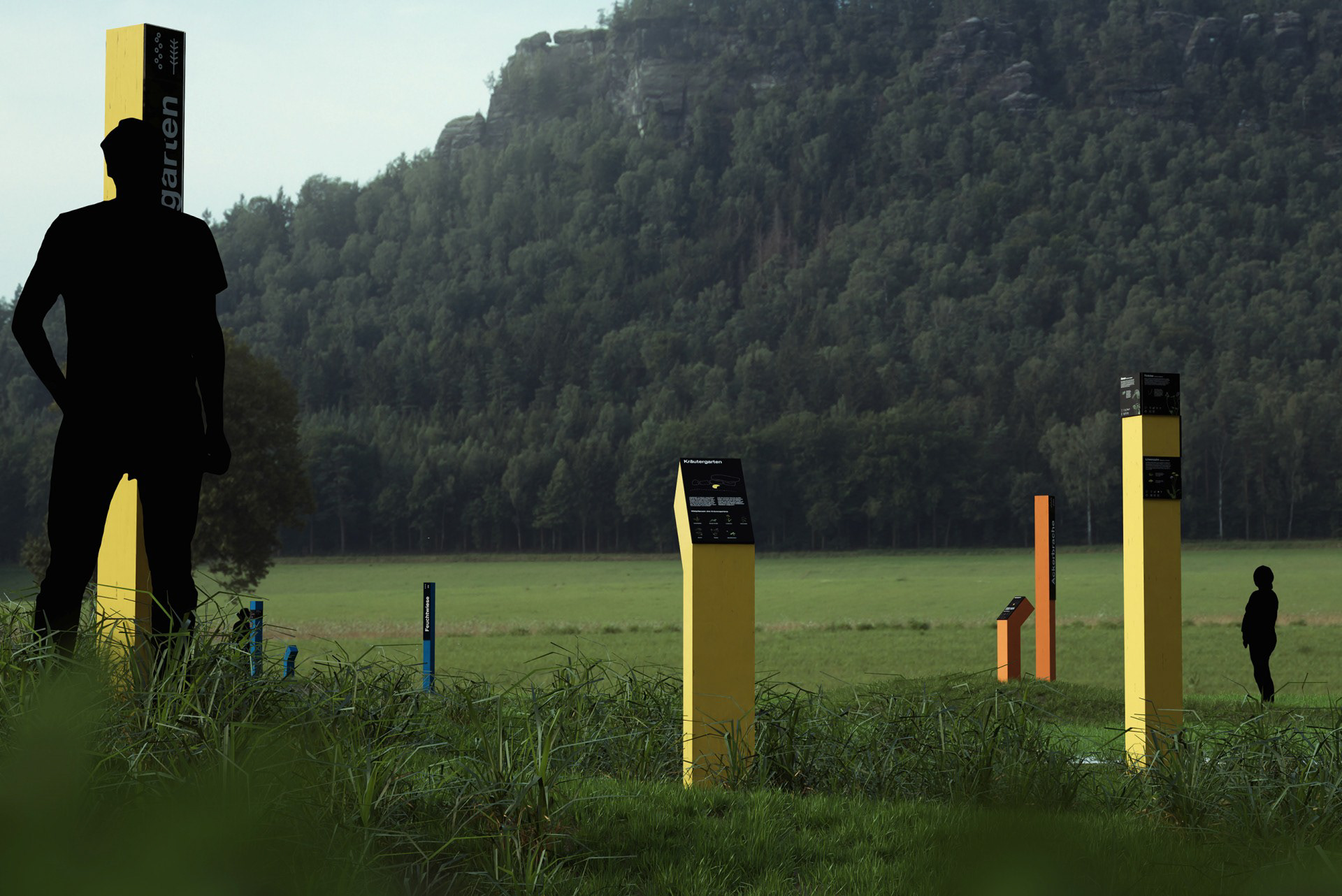 Wayfinding System Wildpark Gmünd