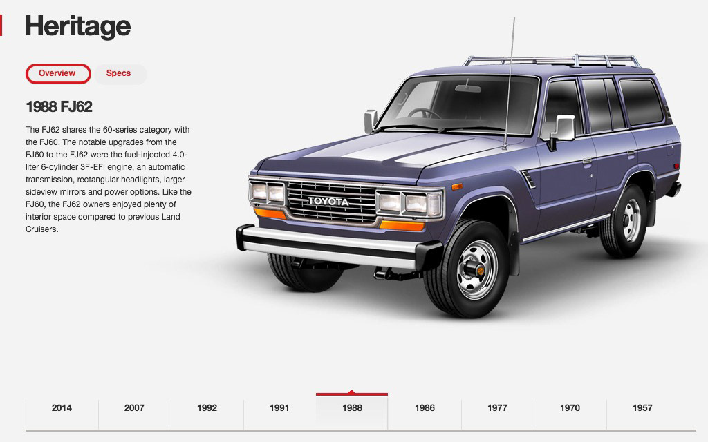 Toyota landcruiser 1988FJ62