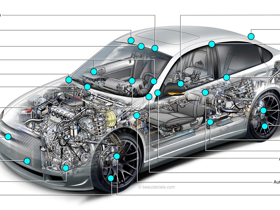 Sensor engineering. Узлы и агрегаты автомобиля. Electric cars structure. Общее устройство автомобиля. Car electrical System.