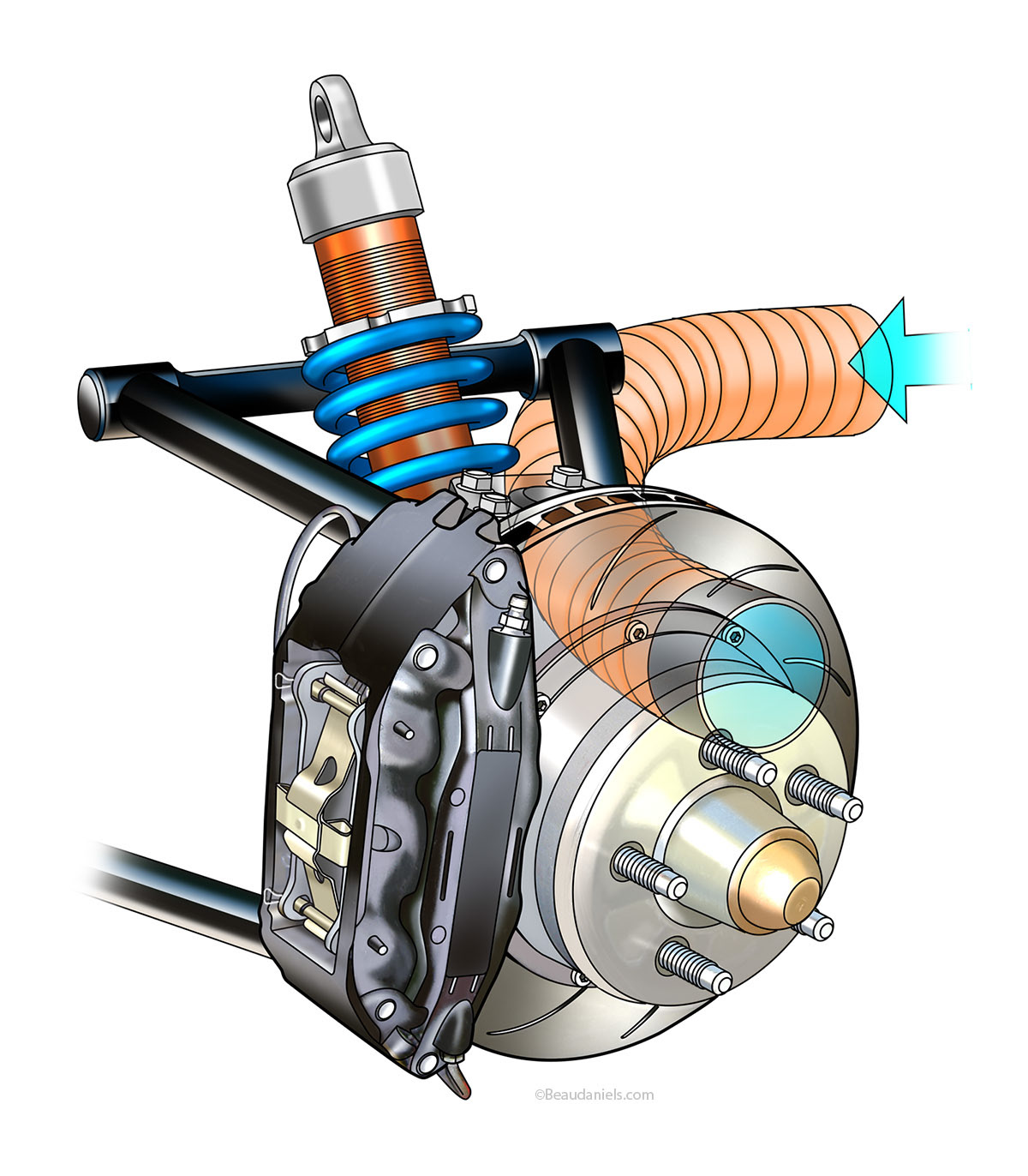 Brake ducting, air cooling.