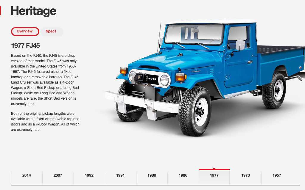 Toyota landcruiser 1977 FJ 45