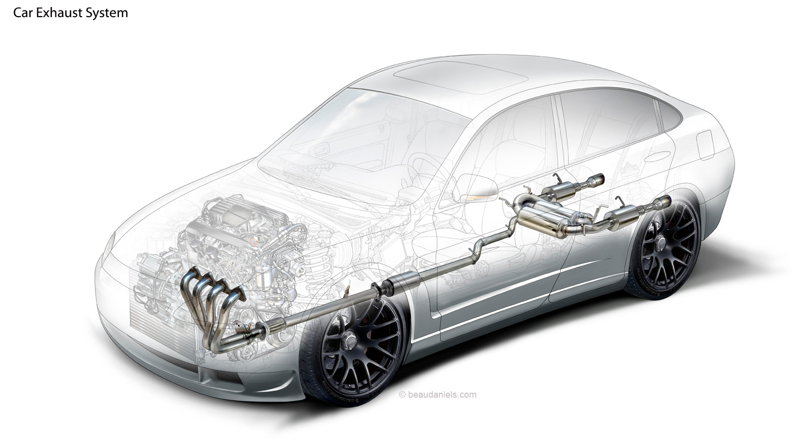 Vehicle exhaust system illustration. Vehicle fuel system, what goes in better get out as quickly as possible. An exhaust system is piping used to guide reaction exhaust gases away from a controlled combustion inside an engine. The entire system conveys burnt gases from the engine and includes one or more exhaust pipes. Cutaway automotive technical illustration.