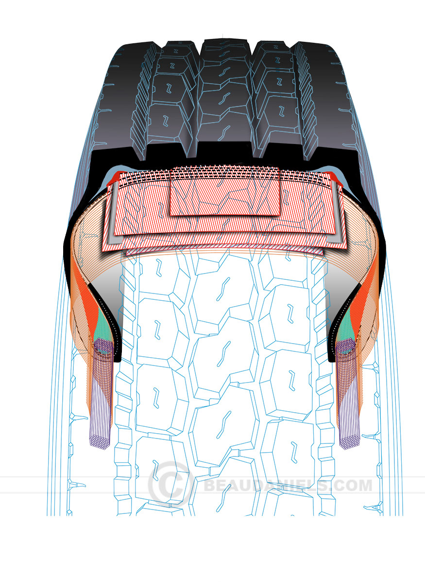 Cross section cutaway vehicle tire.