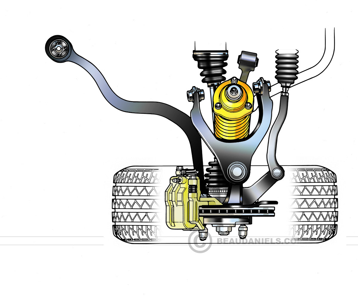 Overhead view Suspension system
